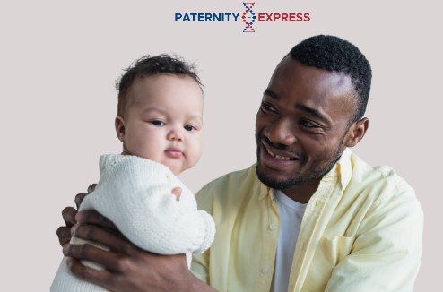 Acknowledgement of Paternity
